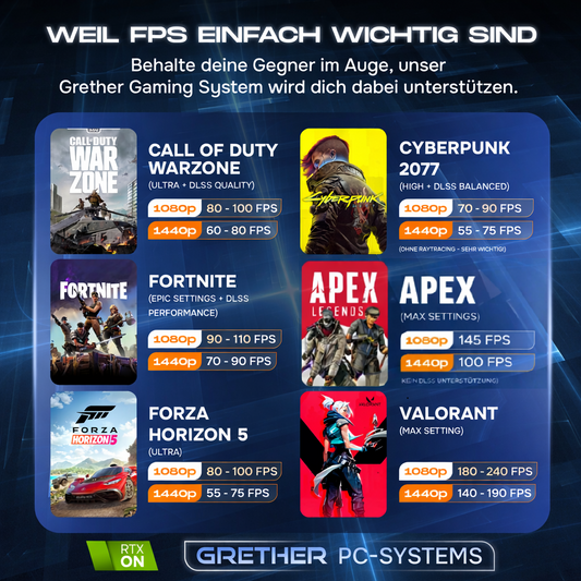 Core Gaming PC | Intel Core i5-12400F | RTX 5060 | Airflow-Gehäuse | Windows 11
