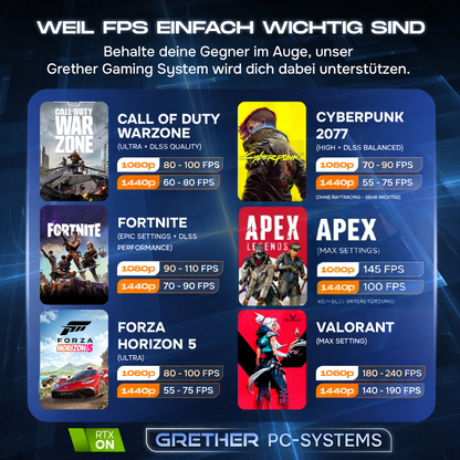 Core Gaming PC Bundle | Intel Core i5-12400F | RTX 5060 | Airflow-Gehäuse | Windows 11