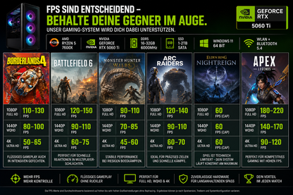 Performance Gaming PC | AMD Ryzen 5 7600X | RTX 5060 Ti | Echtholzfront & Glasdesign | Windows 11