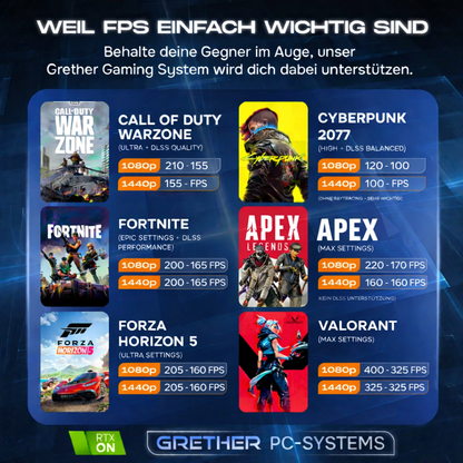 High-End Gaming PC Bundle | Intel Core i7-12700KF | RTX 5070 | Curved-Glass Panorama | Windows 11